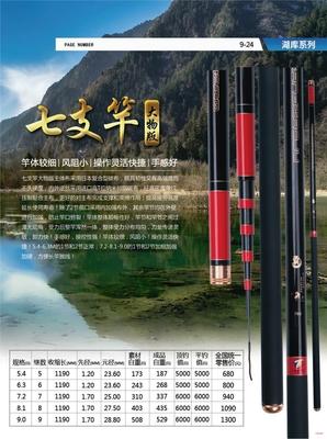 威海七支竿釣具 以自主研發(fā)為核，鑄就高端釣竿新標桿