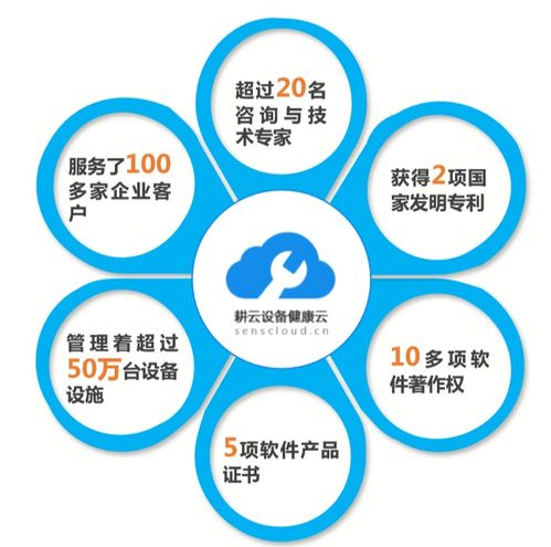使用現(xiàn)場服務(wù)管理軟件的五個好處
