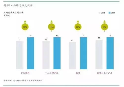 數(shù)字文創(chuàng)賦能，實(shí)現(xiàn)旅游景區(qū)文化IP商品的價(jià)值飛躍