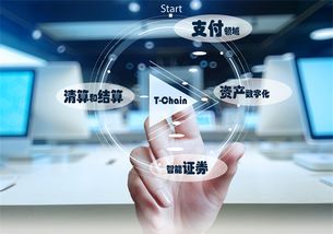 特鏈 引領(lǐng)數(shù)字未來，賦能多領(lǐng)域創(chuàng)新應(yīng)用